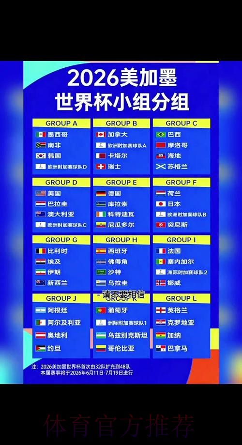 2026世界杯比分规则